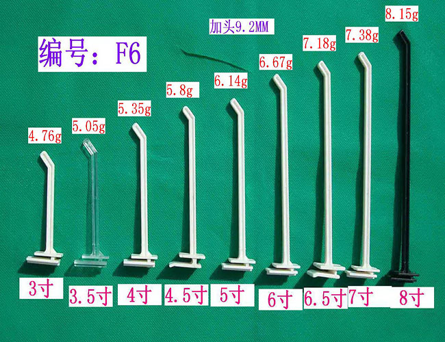 F66.5